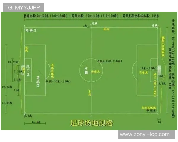 如何通过足球集锦寻找球星的精彩表现与潜力发掘方法