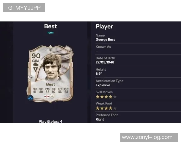 贝斯特足球传奇：从绿茵场到世界舞台的永恒辉煌